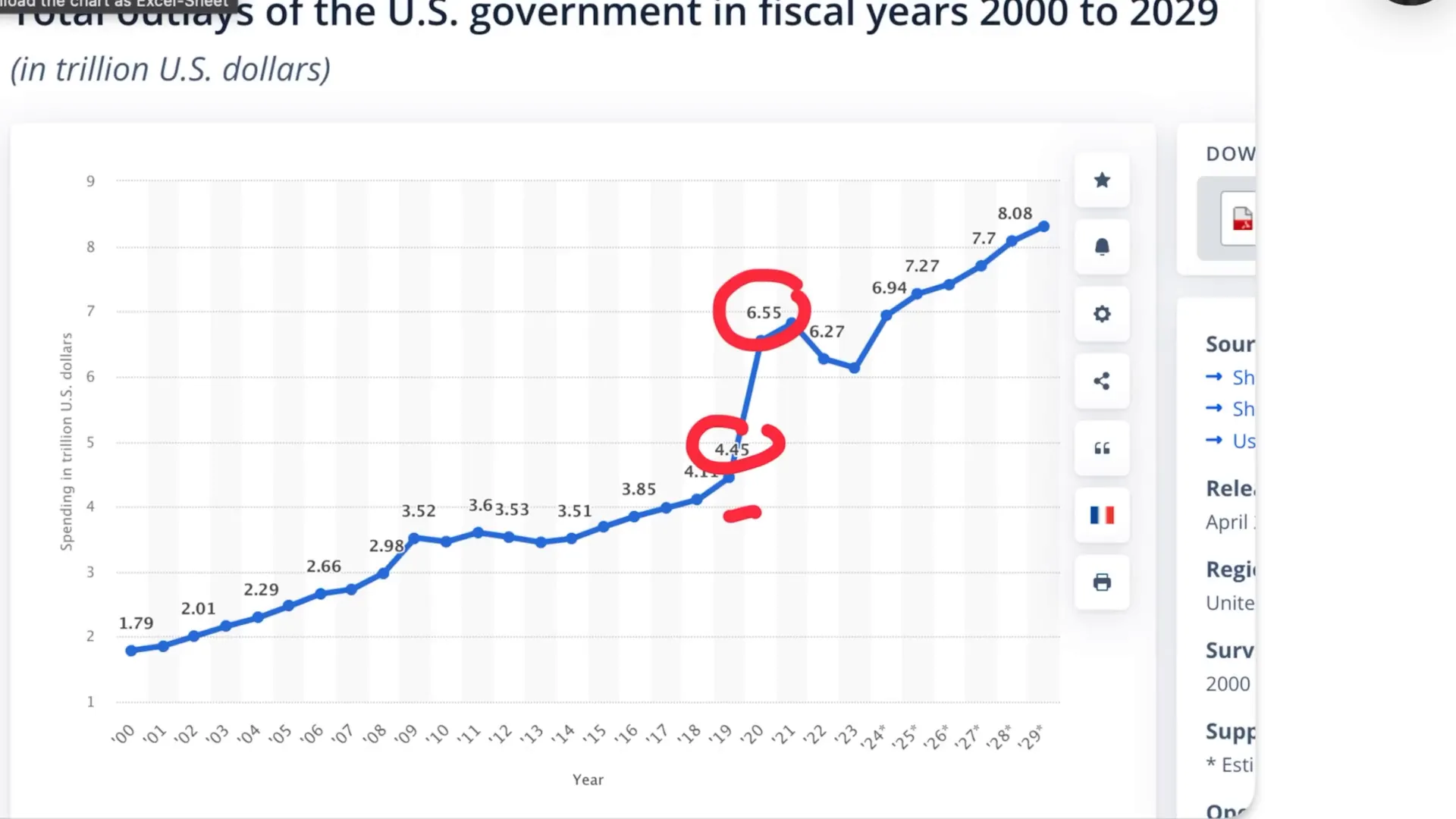 האם טראמפ יכול לפתור את הבעיות הכלכליות הנוכחיות?