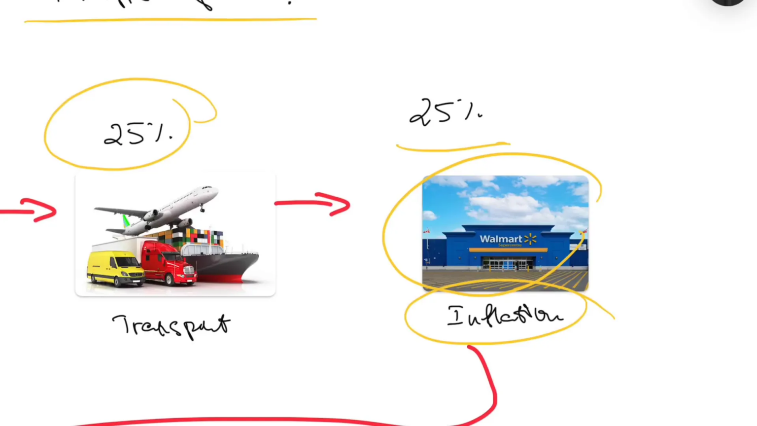 99% מהאנשים לא מוכנים לזה c91e2b26 ea27 4ee4 b836 0073ef91e208