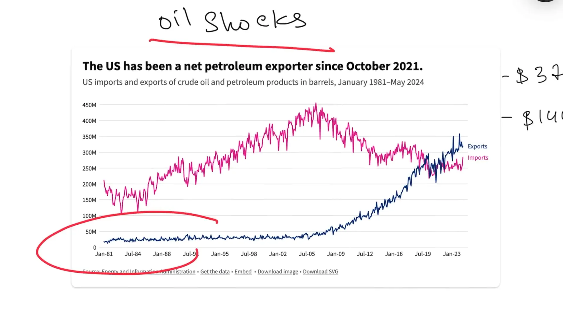 השפעת האינפלציה על הצרכנים והעסקים