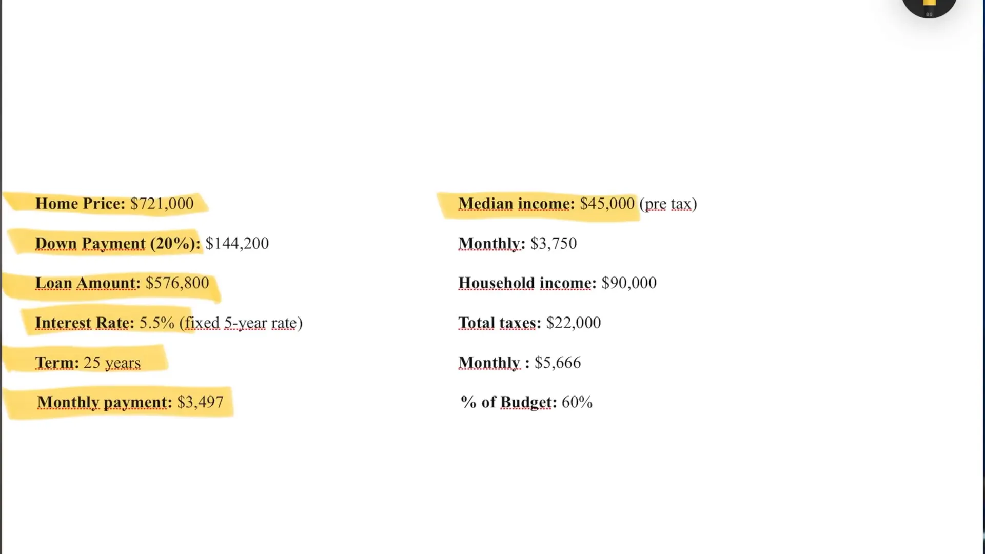 השפעת מכסי המגן