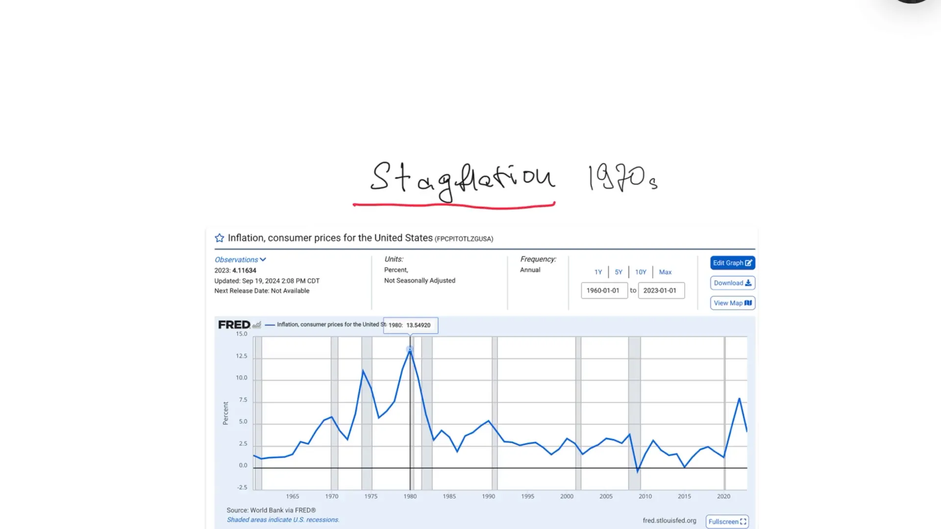 אינפלציה סטגפלציונית - מחירים עולים אך הצמיחה נשארת נמוכה