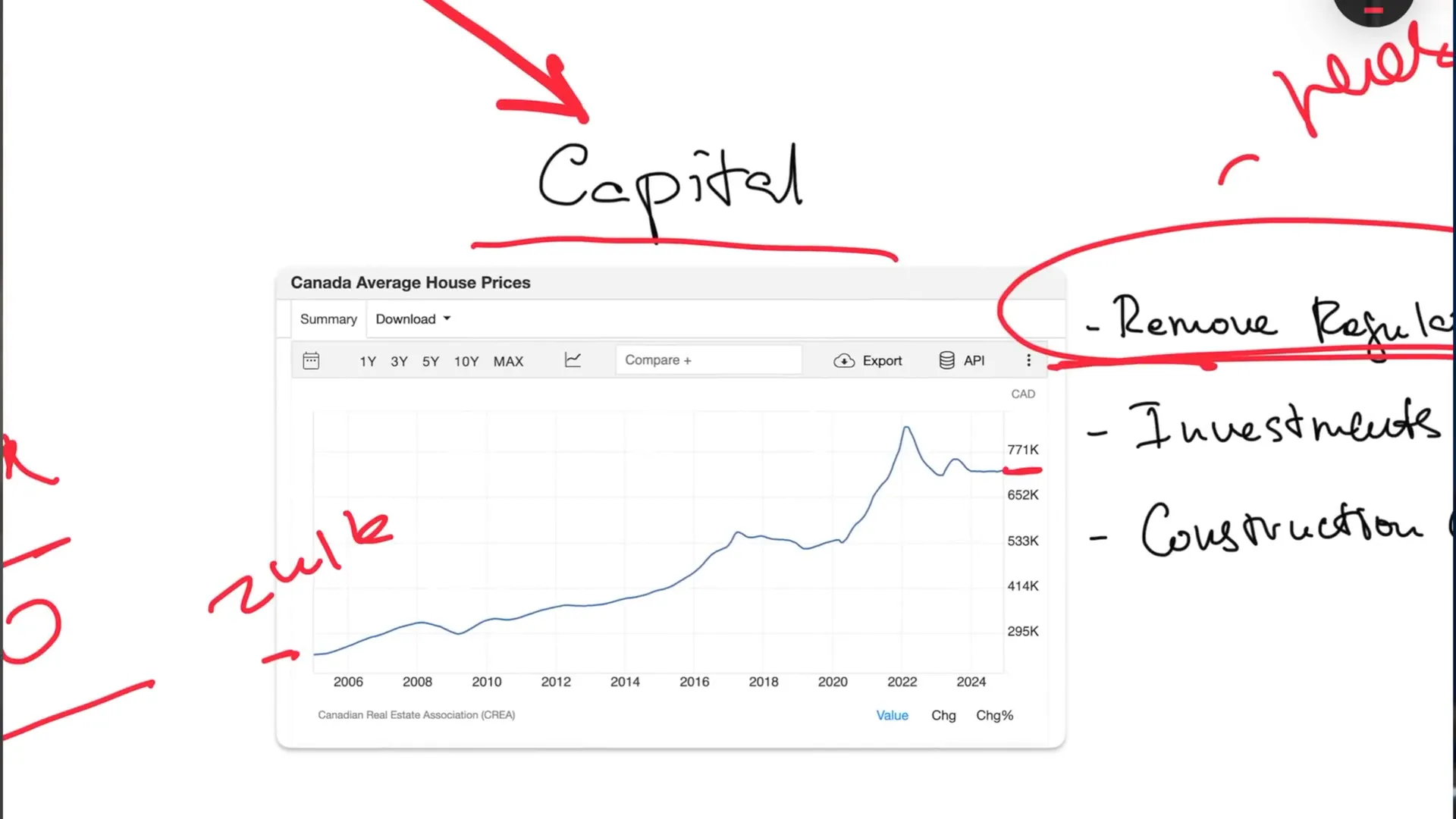 השפעת ההגירה על הכלכלה